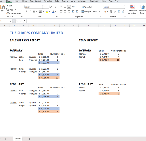 Common mistakes by finance managers example