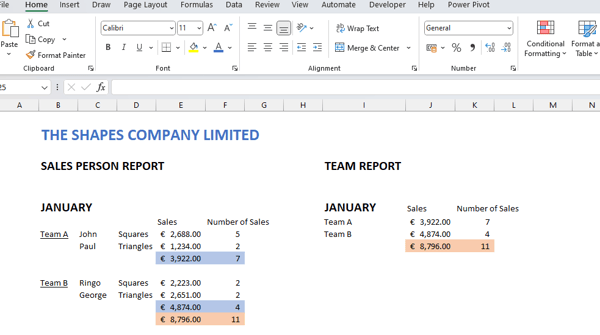 First time finance manager mistake